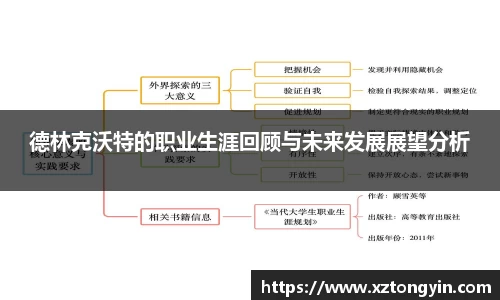 德林克沃特的职业生涯回顾与未来发展展望分析