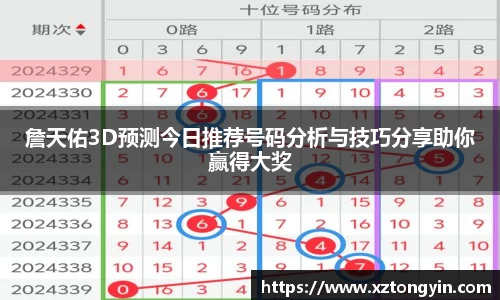 詹天佑3D预测今日推荐号码分析与技巧分享助你赢得大奖